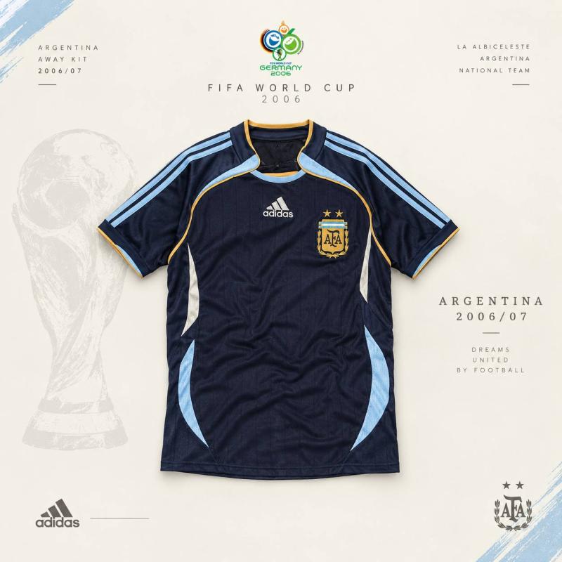 Argentina 2006/2007 Home kit (BD Premium)